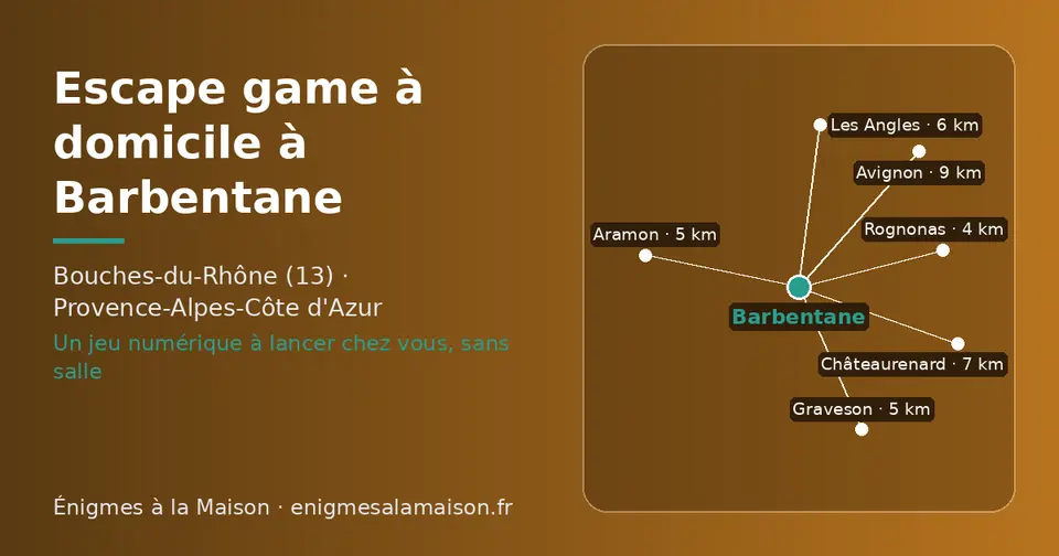 Carte schématique : Barbentane et les communes voisines présentées sur ce site (Rognonas, Graveson, Aramon, Les Angles, Châteaurenard, Avignon)