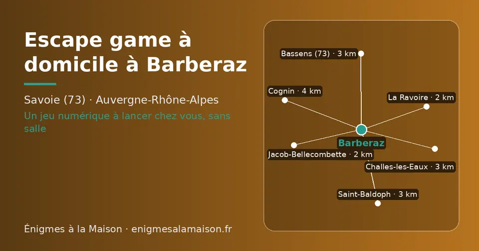 Carte schématique : Barberaz et les communes voisines présentées sur ce site (La Ravoire, Jacob-Bellecombette, Saint-Baldoph, Bassens (73), Challes-les-Eaux, Cognin)
