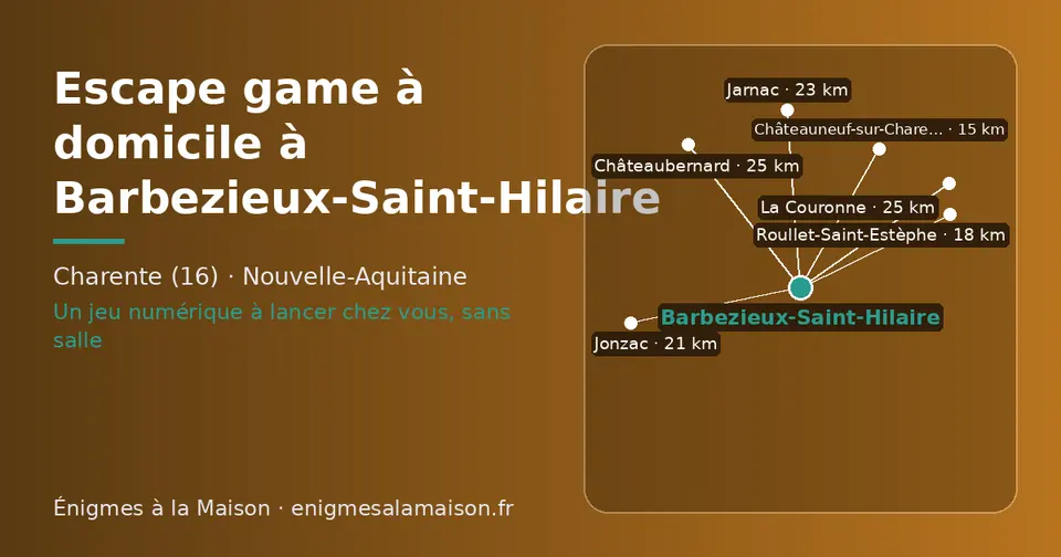 Carte schématique : Barbezieux-Saint-Hilaire et les communes voisines présentées sur ce site (Châteauneuf-sur-Charente, Roullet-Saint-Estèphe, Jonzac, Jarnac, Châteaubernard, La Couronne)