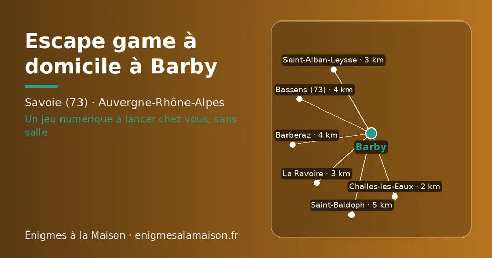 Carte schématique : Barby et les communes voisines présentées sur ce site (Challes-les-Eaux, La Ravoire, Saint-Alban-Leysse, Bassens (73), Barberaz, Saint-Baldoph)