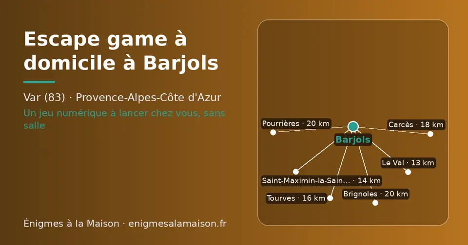 Carte schématique : Barjols et les communes voisines présentées sur ce site (Le Val, Saint-Maximin-la-Sainte-Baume, Tourves, Carcès, Brignoles, Pourrières)