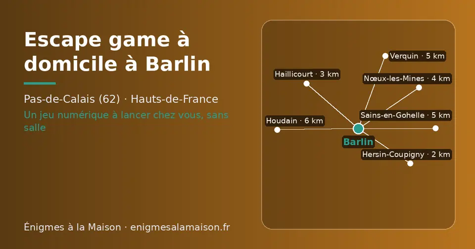 Carte schématique : Barlin et les communes voisines présentées sur ce site (Hersin-Coupigny, Haillicourt, Nœux-les-Mines, Sains-en-Gohelle, Verquin, Houdain)
