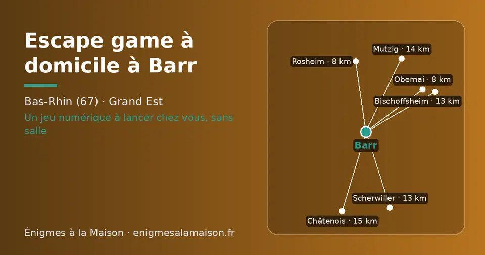 Carte schématique : Barr et les communes voisines présentées sur ce site (Obernai, Rosheim, Bischoffsheim, Scherwiller, Mutzig, Châtenois)