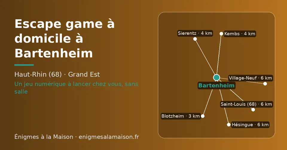 Carte schématique : Bartenheim et les communes voisines présentées sur ce site (Blotzheim, Sierentz, Kembs, Saint-Louis (68), Hésingue, Village-Neuf)