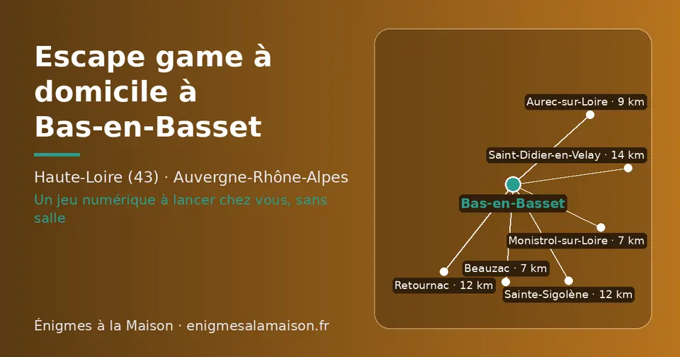 Carte schématique : Bas-en-Basset et les communes voisines présentées sur ce site (Monistrol-sur-Loire, Beauzac, Aurec-sur-Loire, Sainte-Sigolène, Retournac, Saint-Didier-en-Velay)