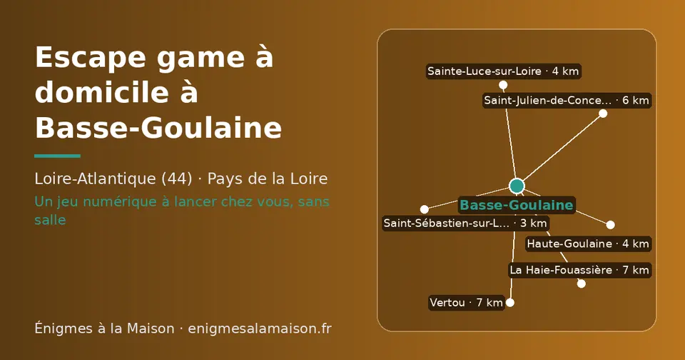 Carte schématique : Basse-Goulaine et les communes voisines présentées sur ce site (Saint-Sébastien-sur-Loire, Sainte-Luce-sur-Loire, Haute-Goulaine, Saint-Julien-de-Concelles, Vertou, La Haie-Fouassière)