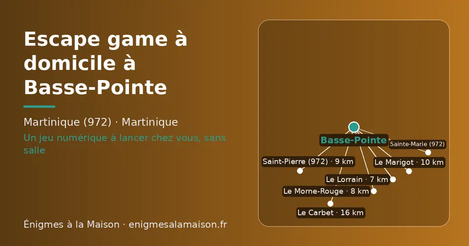 Carte schématique : Basse-Pointe et les communes voisines présentées sur ce site (Le Lorrain, Le Morne-Rouge, Saint-Pierre (972), Le Marigot, Sainte-Marie (972), Le Carbet)