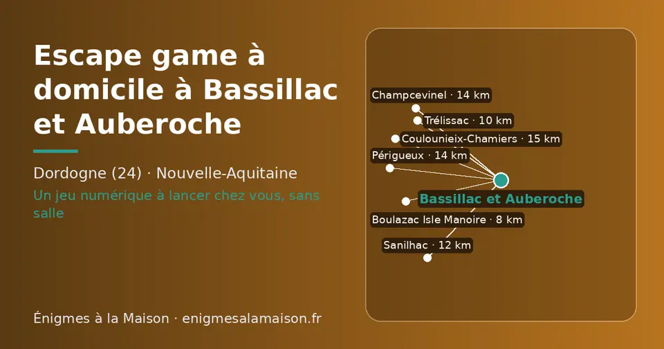 Carte schématique : Bassillac et Auberoche et les communes voisines présentées sur ce site (Boulazac Isle Manoire, Trélissac, Sanilhac, Périgueux, Champcevinel, Coulounieix-Chamiers)