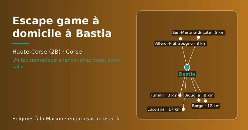 Carte schématique : Bastia et les communes voisines présentées sur ce site (Ville-di-Pietrabugno, Furiani, San-Martino-di-Lota, Biguglia, Borgo, Lucciana)