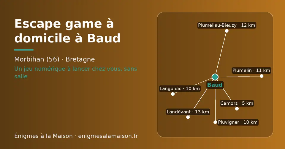 Carte schématique : Baud et les communes voisines présentées sur ce site (Camors, Pluvigner, Languidic, Plumelin, Pluméliau-Bieuzy, Landévant)
