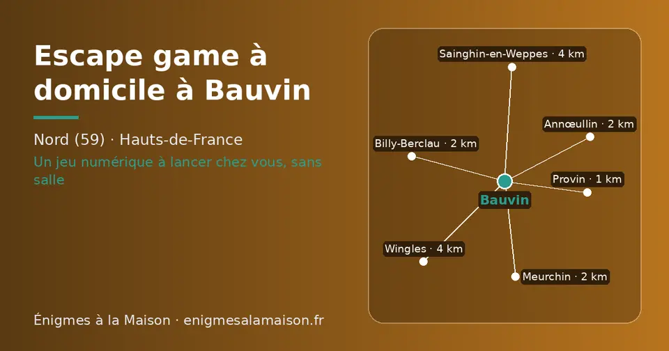 Carte schématique : Bauvin et les communes voisines présentées sur ce site (Provin, Billy-Berclau, Annœullin, Meurchin, Wingles, Sainghin-en-Weppes)