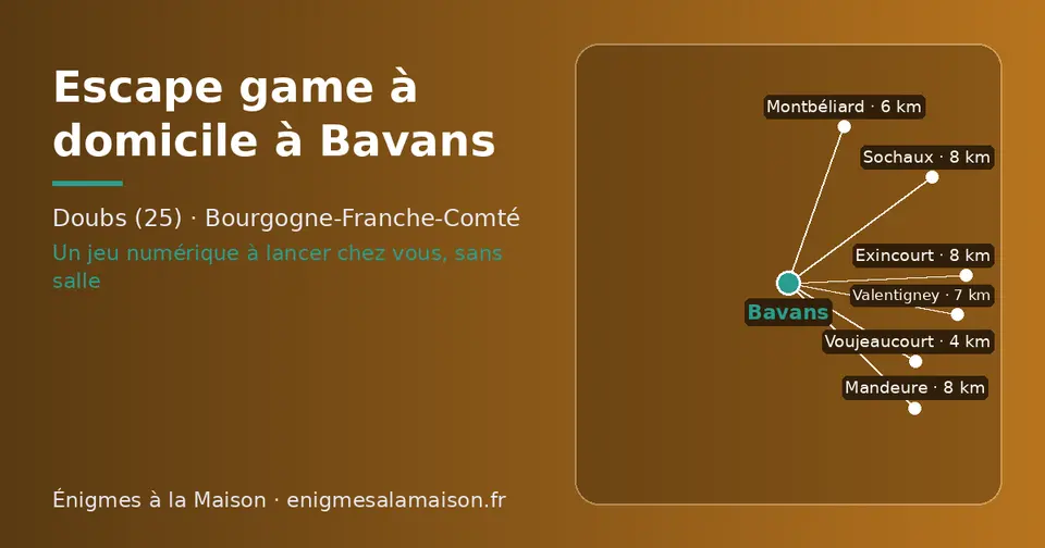 Carte schématique : Bavans et les communes voisines présentées sur ce site (Voujeaucourt, Montbéliard, Valentigney, Mandeure, Exincourt, Sochaux)