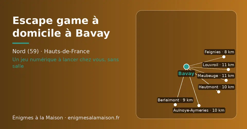 Carte schématique : Bavay et les communes voisines présentées sur ce site (Feignies, Berlaimont, Hautmont, Aulnoye-Aymeries, Louvroil, Maubeuge)