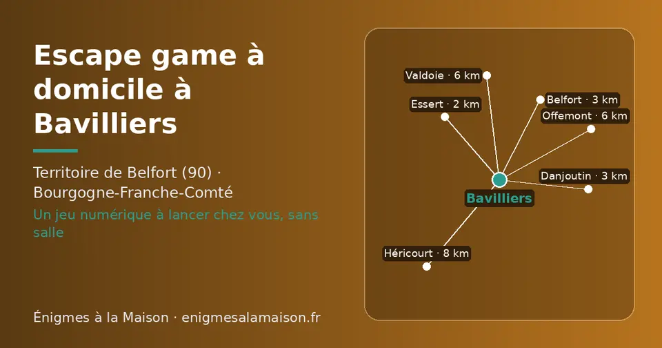 Carte schématique : Bavilliers et les communes voisines présentées sur ce site (Essert, Danjoutin, Belfort, Offemont, Valdoie, Héricourt)