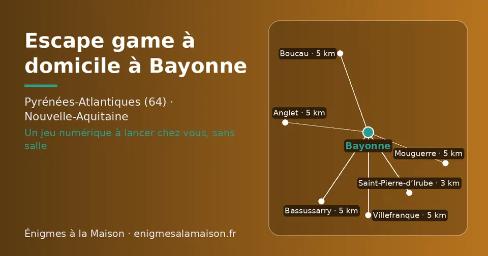 Carte schématique : Bayonne et les communes voisines présentées sur ce site (Saint-Pierre-d’Irube, Villefranque, Anglet, Boucau, Mouguerre, Bassussarry)