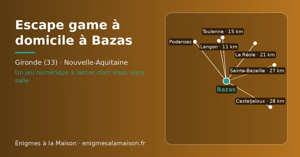 Carte schématique : Bazas et les communes voisines présentées sur ce site (Langon, Toulenne, La Réole, Podensac, Sainte-Bazeille, Casteljaloux)