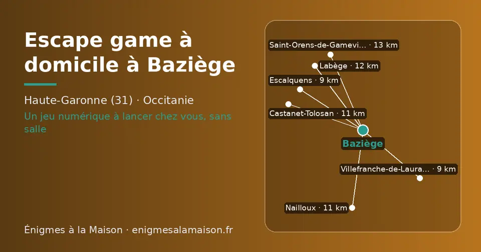 Carte schématique : Baziège et les communes voisines présentées sur ce site (Escalquens, Villefranche-de-Lauragais, Nailloux, Castanet-Tolosan, Labège, Saint-Orens-de-Gameville)