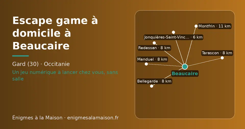 Carte schématique : Beaucaire et les communes voisines présentées sur ce site (Jonquières-Saint-Vincent, Tarascon, Manduel, Redessan, Bellegarde, Montfrin)