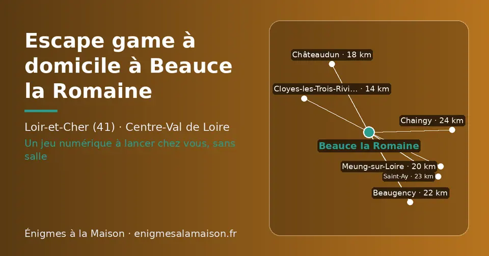 Carte schématique : Beauce la Romaine et les communes voisines présentées sur ce site (Cloyes-les-Trois-Rivières, Châteaudun, Meung-sur-Loire, Beaugency, Saint-Ay, Chaingy)