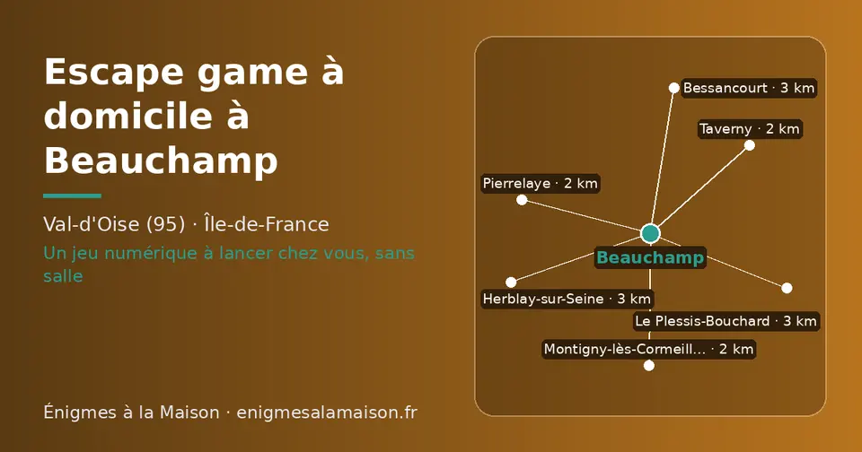 Carte schématique : Beauchamp et les communes voisines présentées sur ce site (Montigny-lès-Cormeilles, Taverny, Pierrelaye, Bessancourt, Herblay-sur-Seine, Le Plessis-Bouchard)