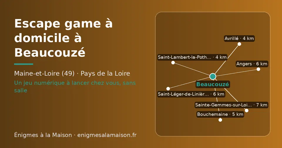 Carte schématique : Beaucouzé et les communes voisines présentées sur ce site (Avrillé, Saint-Lambert-la-Potherie, Bouchemaine, Angers, Saint-Léger-de-Linières, Sainte-Gemmes-sur-Loire)