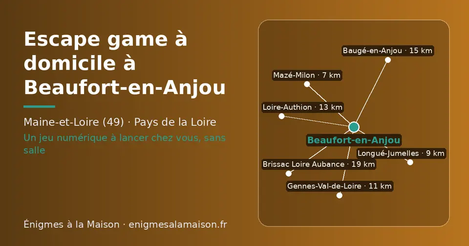 Carte schématique : Beaufort-en-Anjou et les communes voisines présentées sur ce site (Mazé-Milon, Longué-Jumelles, Gennes-Val-de-Loire, Loire-Authion, Baugé-en-Anjou, Brissac Loire Aubance)
