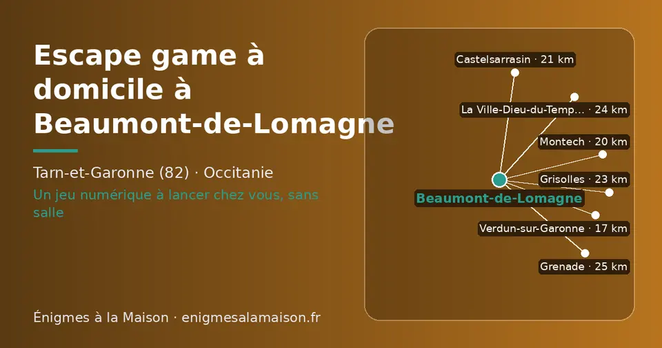 Carte schématique : Beaumont-de-Lomagne et les communes voisines présentées sur ce site (Verdun-sur-Garonne, Montech, Castelsarrasin, Grisolles, La Ville-Dieu-du-Temple, Grenade)