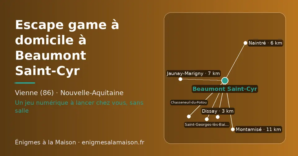 Carte schématique : Beaumont Saint-Cyr et les communes voisines présentées sur ce site (Dissay, Naintré, Saint-Georges-lès-Baillargeaux, Jaunay-Marigny, Montamisé, Chasseneuil-du-Poitou)