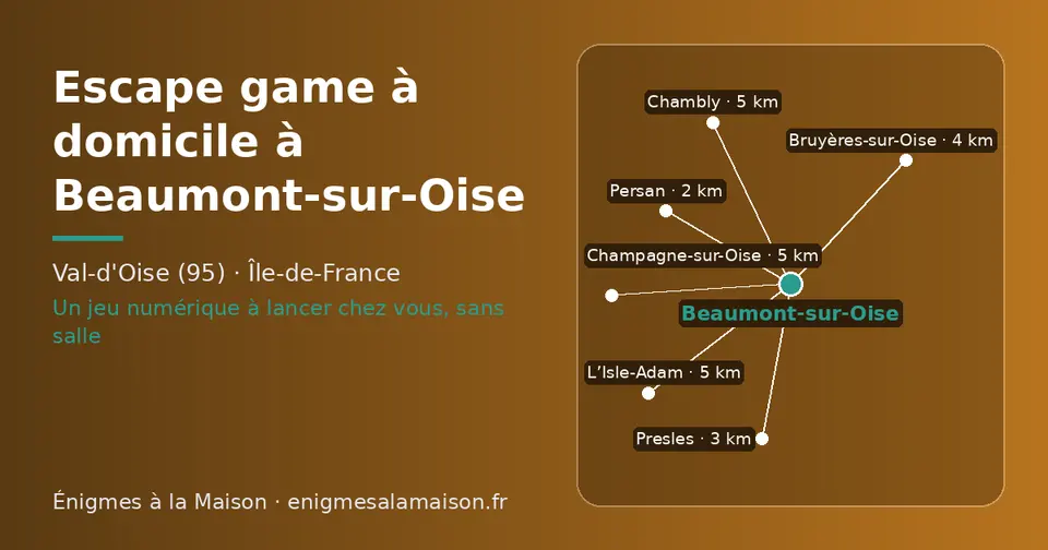 Carte schématique : Beaumont-sur-Oise et les communes voisines présentées sur ce site (Persan, Presles, Bruyères-sur-Oise, Champagne-sur-Oise, Chambly, L’Isle-Adam)
