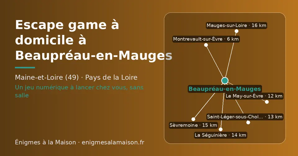 Carte schématique : Beaupréau-en-Mauges et les communes voisines présentées sur ce site (Montrevault-sur-Èvre, Le May-sur-Èvre, Saint-Léger-sous-Cholet, La Séguinière, Sèvremoine, Mauges-sur-Loire)