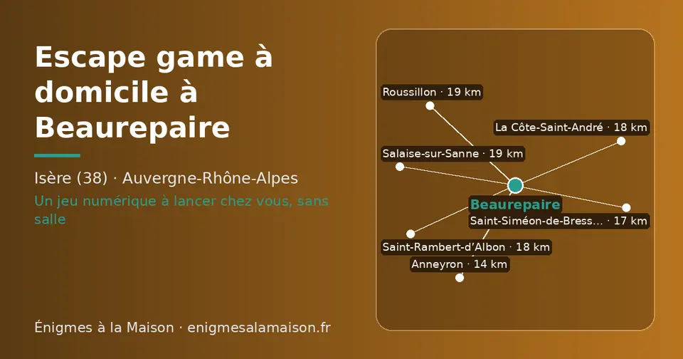 Carte schématique : Beaurepaire et les communes voisines présentées sur ce site (Anneyron, Saint-Siméon-de-Bressieux, La Côte-Saint-André, Saint-Rambert-d’Albon, Roussillon, Salaise-sur-Sanne)