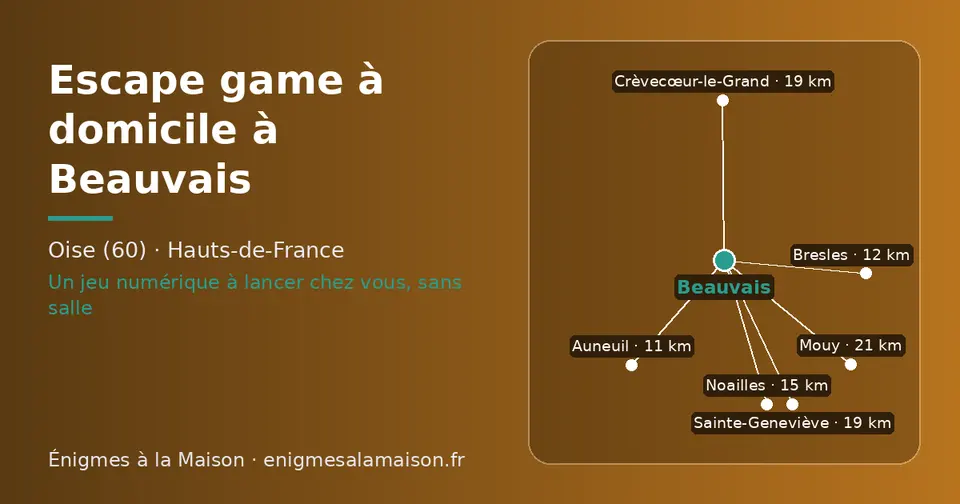 Carte schématique : Beauvais et les communes voisines présentées sur ce site (Auneuil, Bresles, Noailles, Crèvecœur-le-Grand, Sainte-Geneviève, Mouy)
