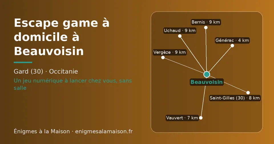 Carte schématique : Beauvoisin et les communes voisines présentées sur ce site (Générac, Vauvert, Saint-Gilles (30), Vergèze, Uchaud, Bernis)