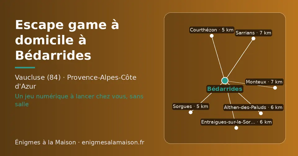 Carte schématique : Bédarrides et les communes voisines présentées sur ce site (Courthézon, Sorgues, Entraigues-sur-la-Sorgue, Althen-des-Paluds, Monteux, Sarrians)