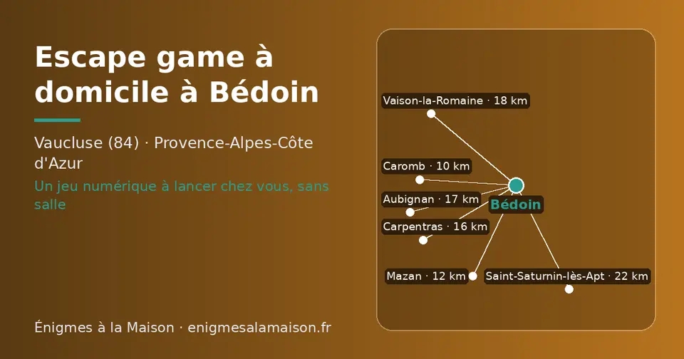 Carte schématique : Bédoin et les communes voisines présentées sur ce site (Caromb, Mazan, Carpentras, Aubignan, Vaison-la-Romaine, Saint-Saturnin-lès-Apt)