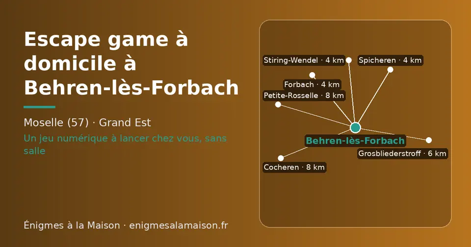 Carte schématique : Behren-lès-Forbach et les communes voisines présentées sur ce site (Spicheren, Stiring-Wendel, Forbach, Grosbliederstroff, Cocheren, Petite-Rosselle)