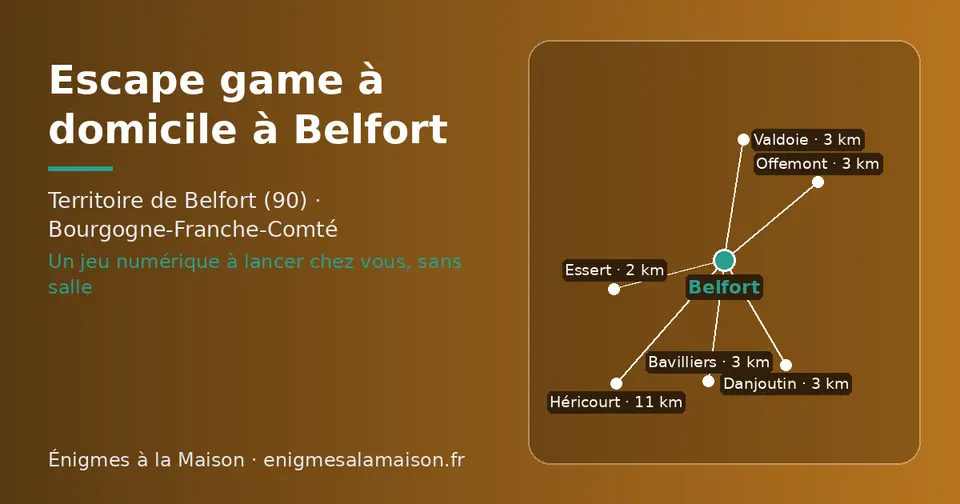 Carte schématique : Belfort et les communes voisines présentées sur ce site (Essert, Bavilliers, Valdoie, Offemont, Danjoutin, Héricourt)