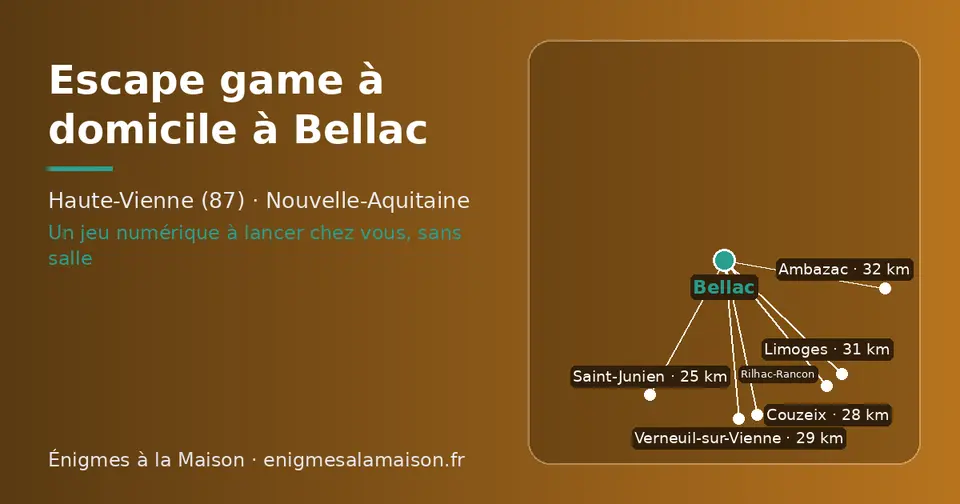 Carte schématique : Bellac et les communes voisines présentées sur ce site (Saint-Junien, Couzeix, Verneuil-sur-Vienne, Limoges, Rilhac-Rancon, Ambazac)