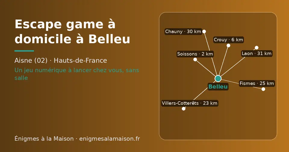 Carte schématique : Belleu et les communes voisines présentées sur ce site (Soissons, Crouy, Villers-Cotterêts, Fismes, Chauny, Laon)