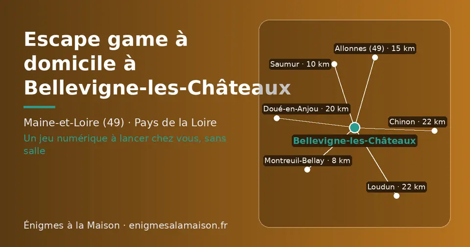 Carte schématique : Bellevigne-les-Châteaux et les communes voisines présentées sur ce site (Montreuil-Bellay, Saumur, Allonnes (49), Doué-en-Anjou, Loudun, Chinon)