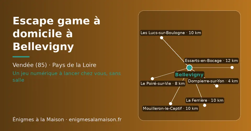 Carte schématique : Bellevigny et les communes voisines présentées sur ce site (Dompierre-sur-Yon, Le Poiré-sur-Vie, La Ferrière, Mouilleron-le-Captif, Les Lucs-sur-Boulogne, Essarts-en-Bocage)