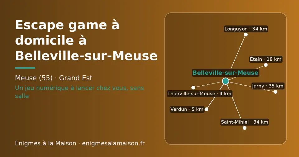 Carte schématique : Belleville-sur-Meuse et les communes voisines présentées sur ce site (Thierville-sur-Meuse, Verdun, Étain, Saint-Mihiel, Longuyon, Jarny)