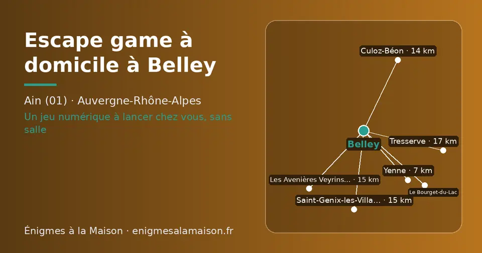 Carte schématique : Belley et les communes voisines présentées sur ce site (Yenne, Culoz-Béon, Saint-Genix-les-Villages, Les Avenières Veyrins-Thuellin, Le Bourget-du-Lac, Tresserve)
