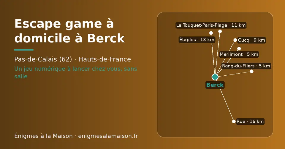 Carte schématique : Berck et les communes voisines présentées sur ce site (Rang-du-Fliers, Merlimont, Cucq, Le Touquet-Paris-Plage, Étaples, Rue)