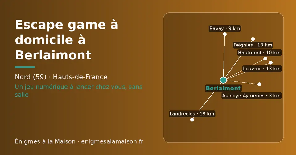 Carte schématique : Berlaimont et les communes voisines présentées sur ce site (Aulnoye-Aymeries, Bavay, Hautmont, Feignies, Landrecies, Louvroil)