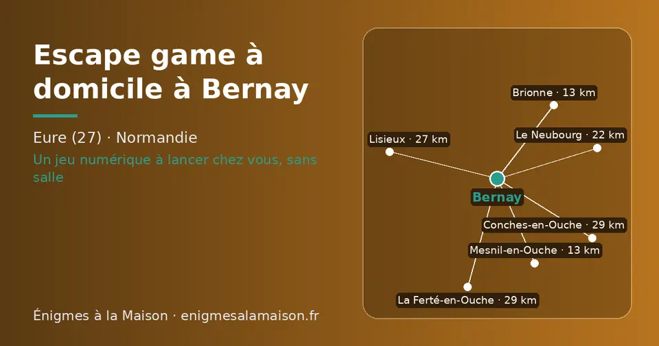 Carte schématique : Bernay et les communes voisines présentées sur ce site (Mesnil-en-Ouche, Brionne, Le Neubourg, Lisieux, Conches-en-Ouche, La Ferté-en-Ouche)