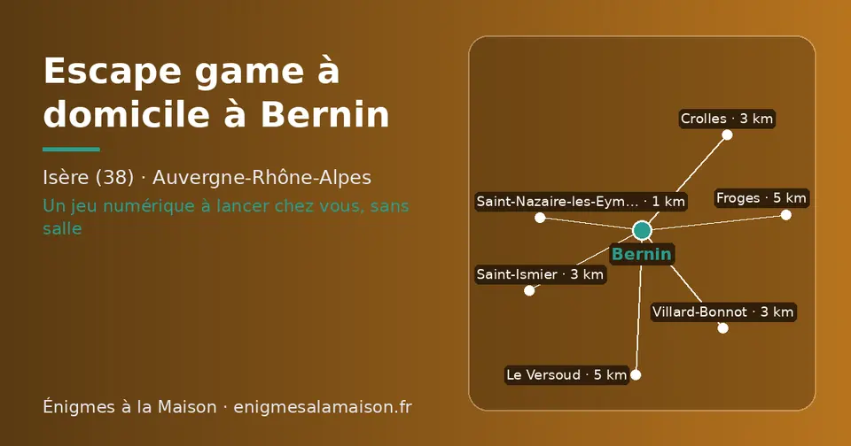 Carte schématique : Bernin et les communes voisines présentées sur ce site (Saint-Nazaire-les-Eymes, Villard-Bonnot, Crolles, Saint-Ismier, Le Versoud, Froges)