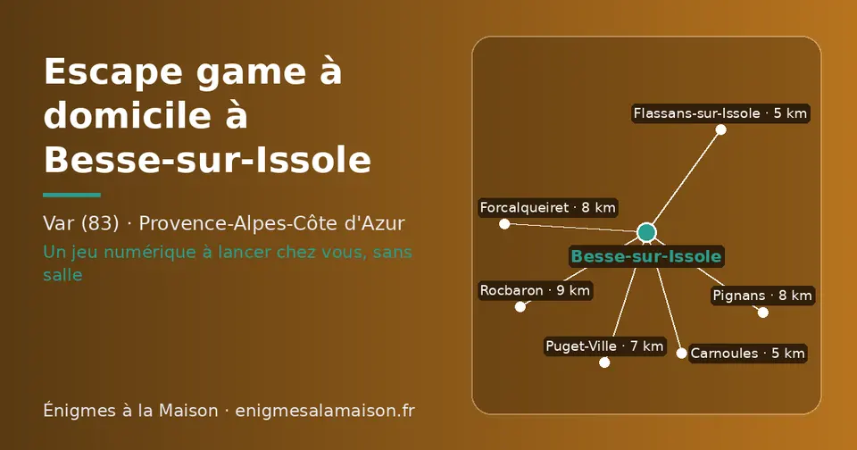 Carte schématique : Besse-sur-Issole et les communes voisines présentées sur ce site (Flassans-sur-Issole, Carnoules, Puget-Ville, Pignans, Forcalqueiret, Rocbaron)