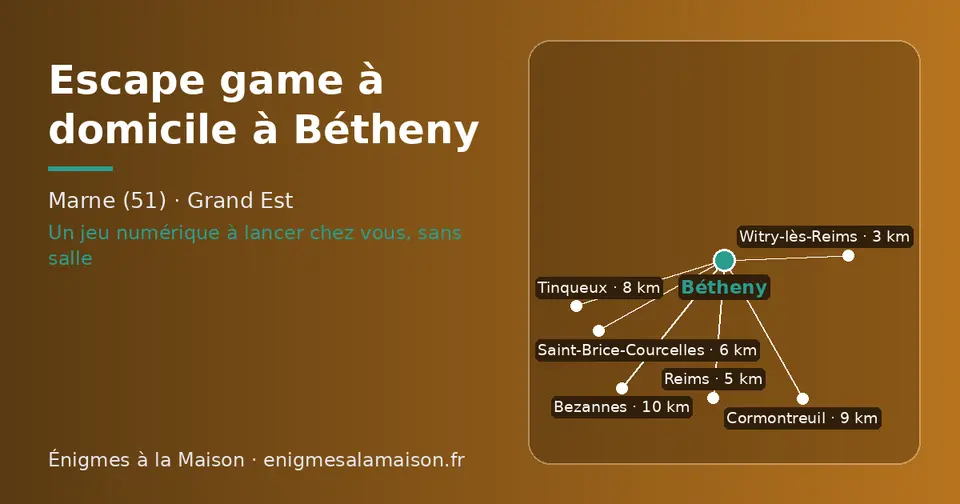 Carte schématique : Bétheny et les communes voisines présentées sur ce site (Witry-lès-Reims, Reims, Saint-Brice-Courcelles, Tinqueux, Cormontreuil, Bezannes)