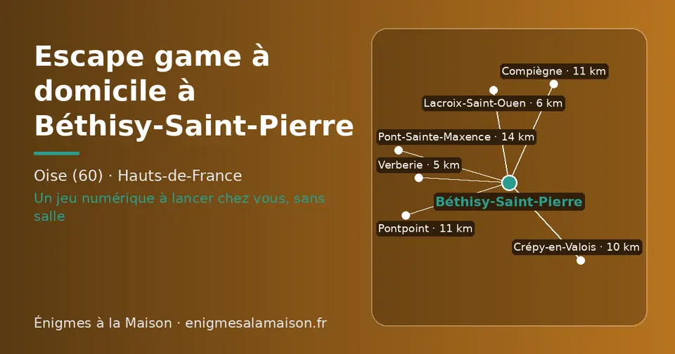 Carte schématique : Béthisy-Saint-Pierre et les communes voisines présentées sur ce site (Verberie, Lacroix-Saint-Ouen, Crépy-en-Valois, Pontpoint, Compiègne, Pont-Sainte-Maxence)